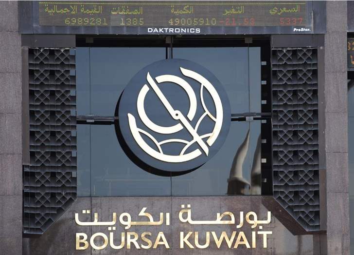 ماذا يعني إدراج بورصة  الكويت ضمن مؤشر (فوتسي راسل)؟