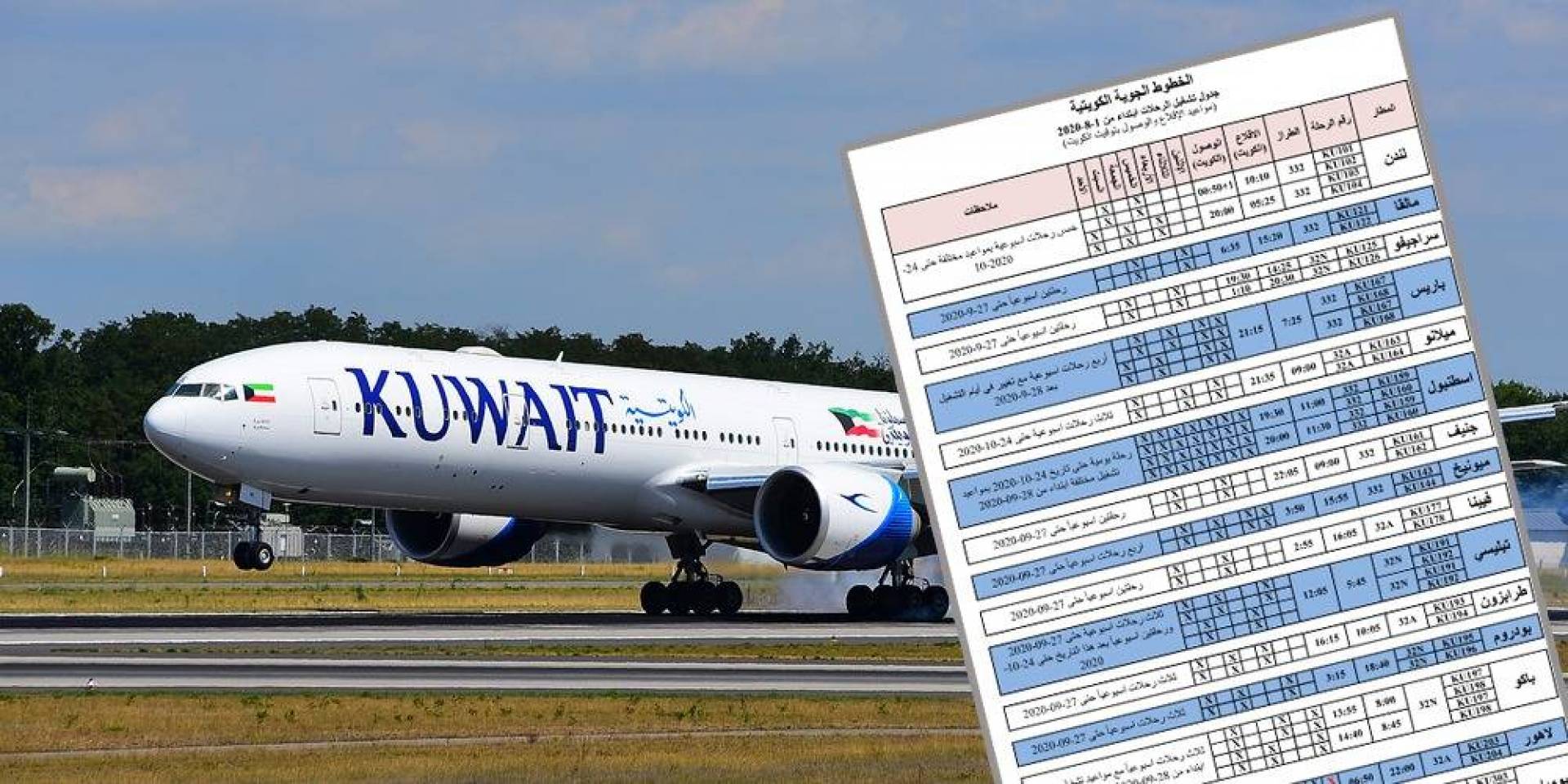 جدول رحلات الخطوط الكويتية ابتداءً من 1 أغسطس 