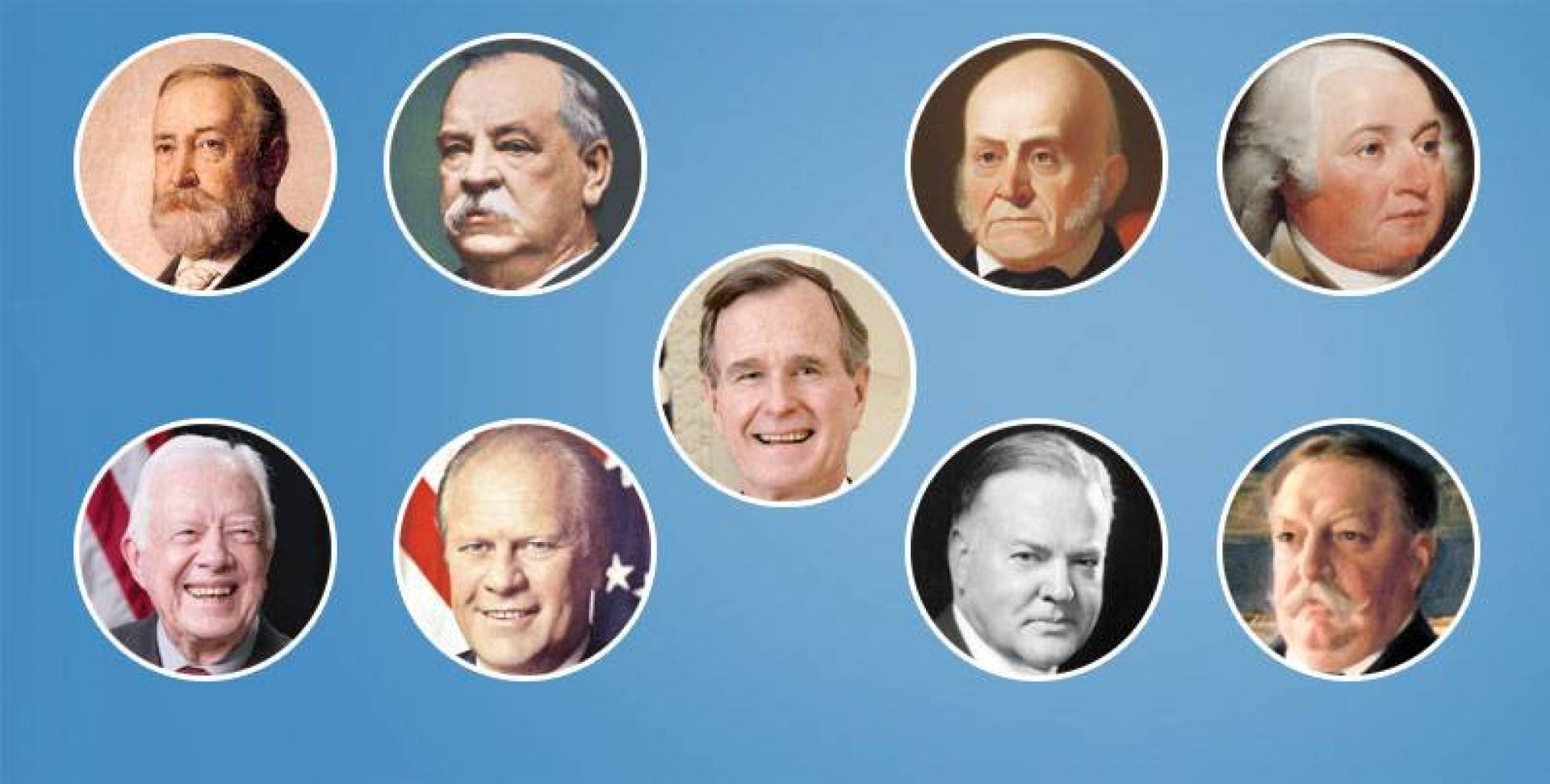 9 رؤساء أميركيين خسروا «الولاية الثانية»  