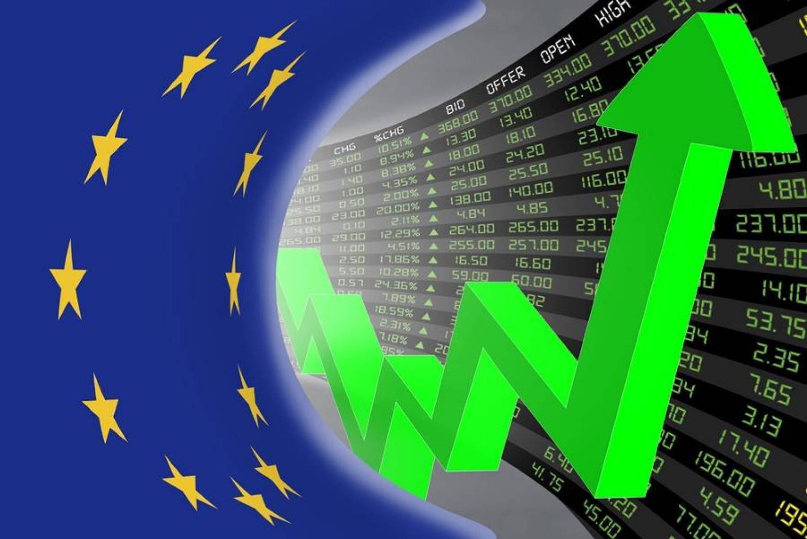 الأسهم الأوروبية تتعافى مع ارتفاع أسعار النفط وأسهم السفر  