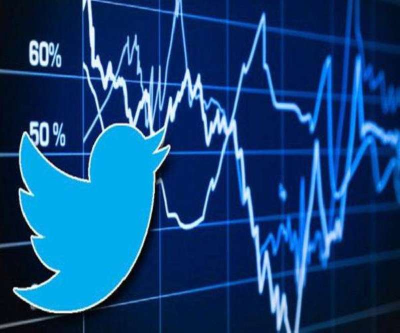 «هيئة الأسواق» لمحللي «تويتر» موقّعي التعهدات: عدم تكرار المخالفة... ولا تحليل إلا بترخيص