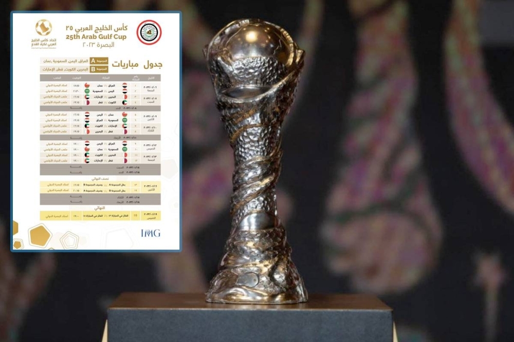 «اتحاد كأس الخليج» يصدر جدول مباريات «خليجي 25»   